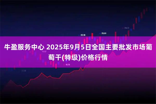 牛盈服务中心 2025年9月5日全国主要批发市场葡萄干(特级)价格行情