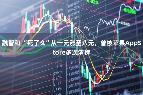 融智和 “死了么”从一元涨至八元，曾被苹果AppStore多次清榜