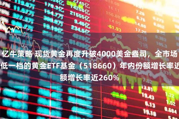 亿牛策略 现货黄金再度升破4000美金盎司，全市场费率最低一档的黄金ETF基金（518660）年内份额增长率近260%